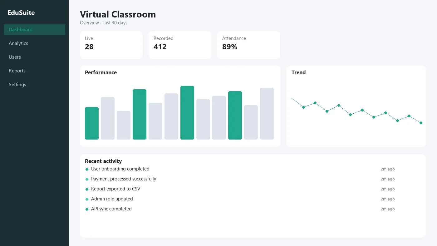 Virtual classroom dashboard with live sessions, recordings, and attendance tracking