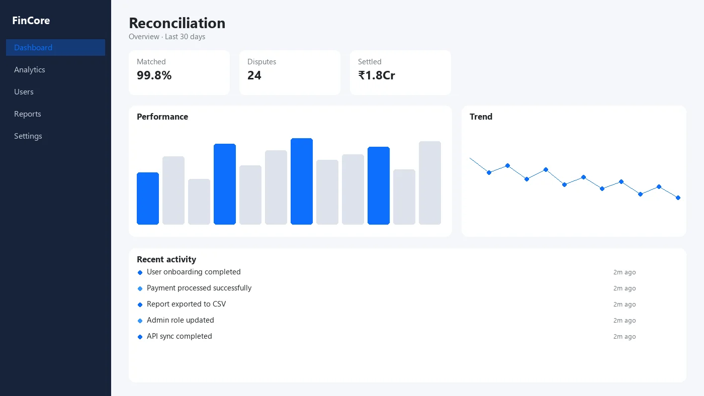 Payment reconciliation dashboard with matched transactions and dispute counts