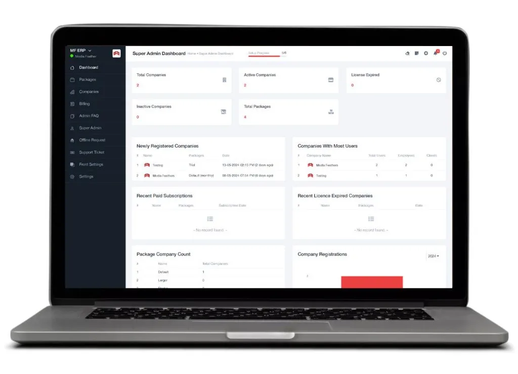 Hospital ERP super admin dashboard with companies, packages, billing, and registration analytics