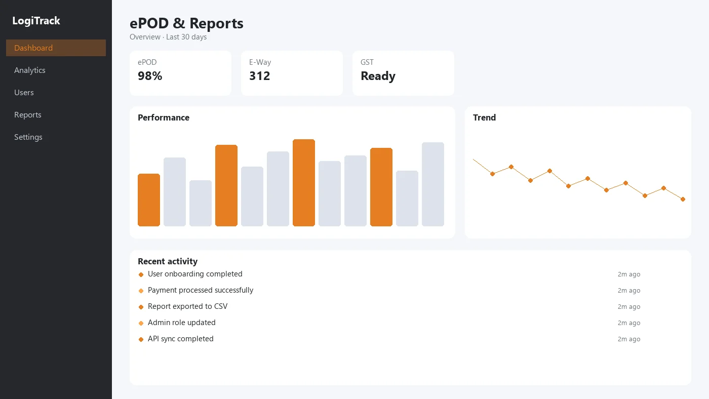 ePOD and logistics reports dashboard with proof-of-delivery and e-way bill counts