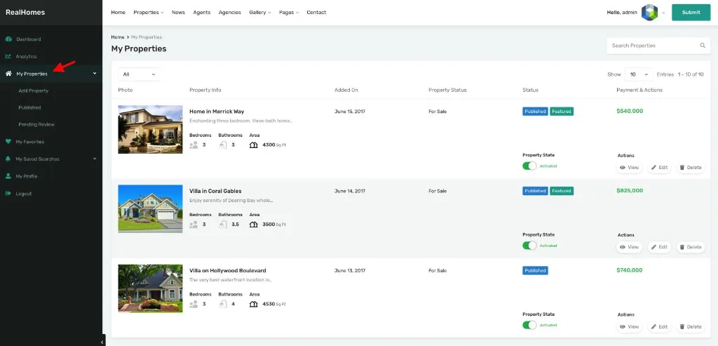Property listing portal admin panel with published listings, featured badges, and pricing