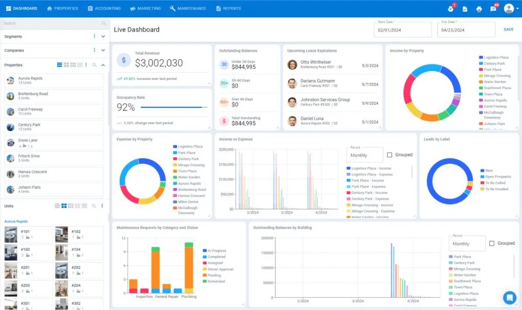 Property management dashboard with revenue KPIs, occupancy, maintenance, and lease expirations