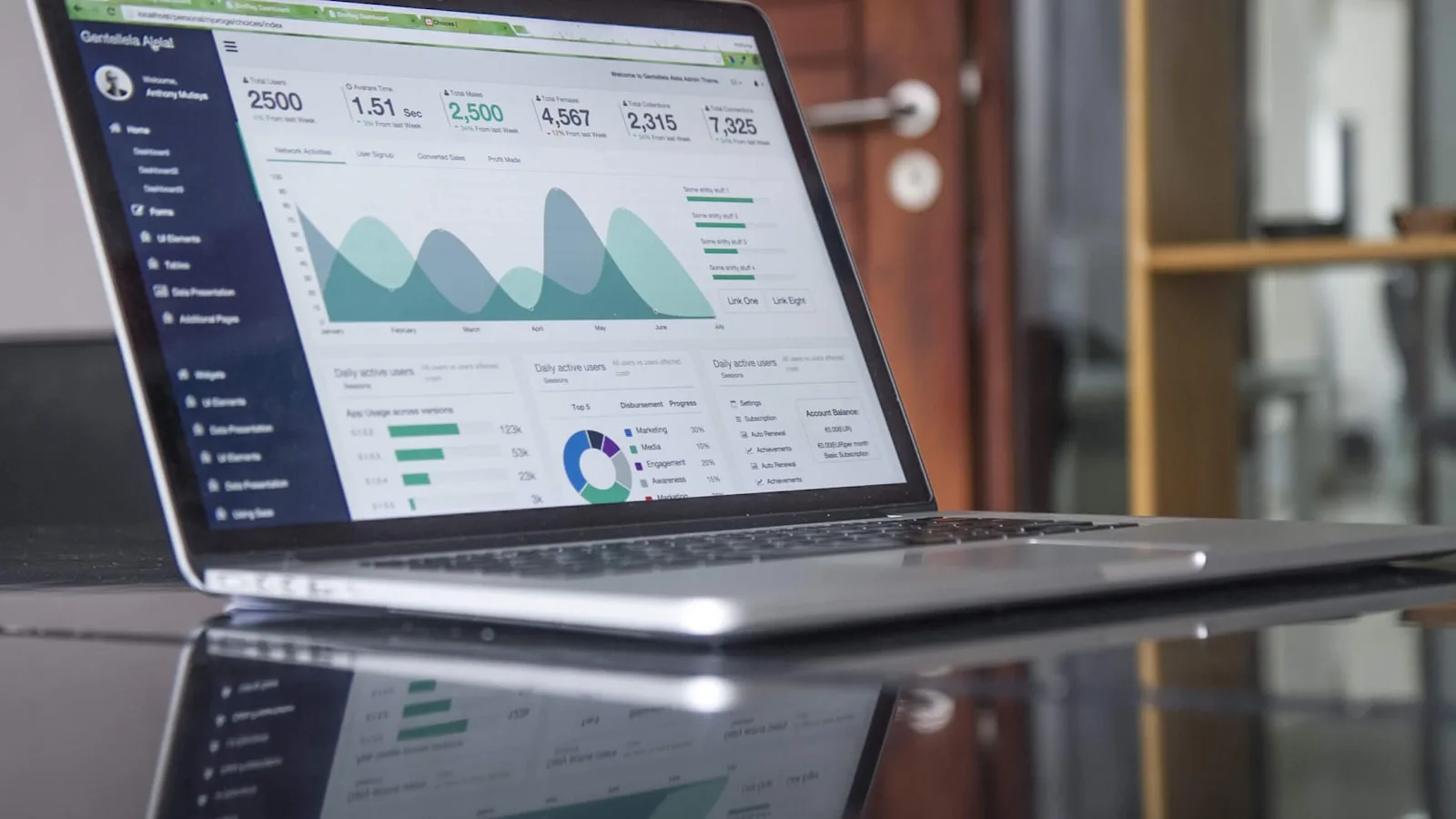 Client portal dashboard